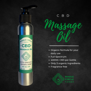 infographic about our cbd massage oil